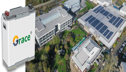 The Future Of Solar Energy